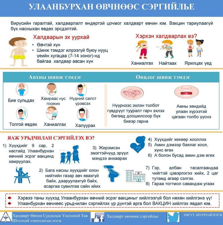 Сэрэмжлүүлэг: Улаанбурхан өвчнөөс сэргийлье!