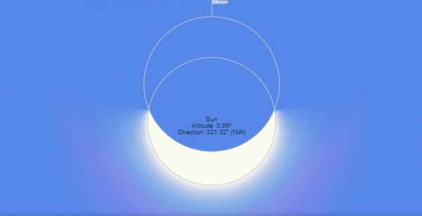 Нарны хагас хиртэлт Улаанбаатарт 29.84 хувьтай харагдана