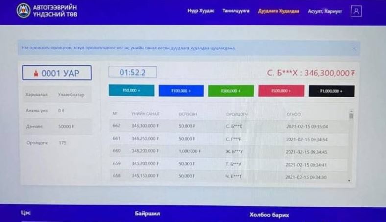 Дуудлага худалдаагаар автомашины улсын дугаар 346 сая төгрөг хүрчээ