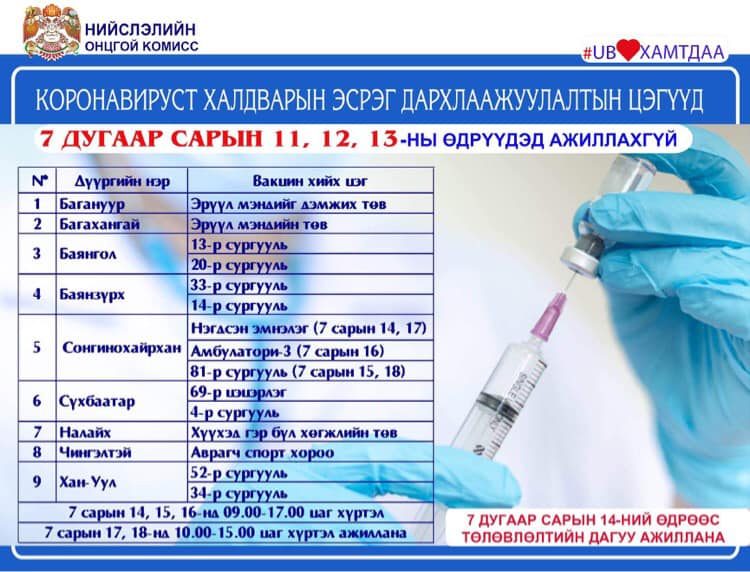 Дархлаажуулалтын цэгүүд энэ сарын 11-13-нд ажиллахгүй