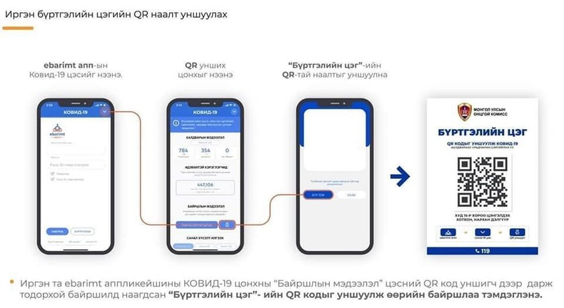 QR код уншуулж, байршлаа бүртгүүлэх заавар