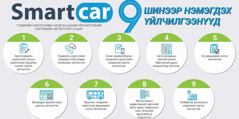 Smartcar системд 9 төрлийн үйлчилгээ шинээр нэвтрүүлнэ