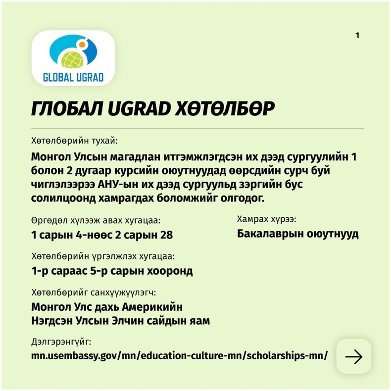 Глобал Ugrad хөтөлбөр 2021