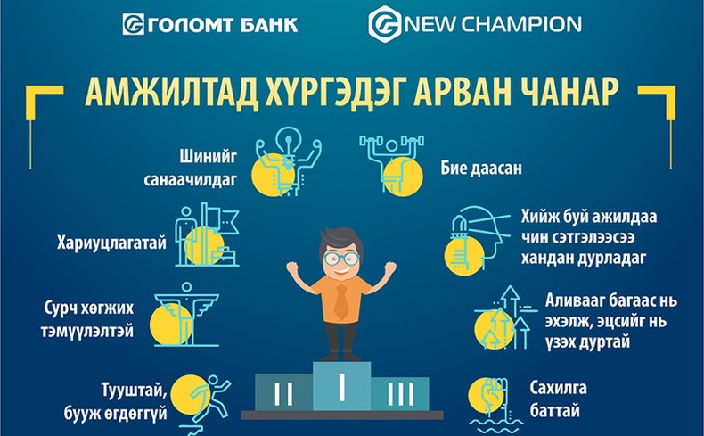 Мэргэжил харгалзахгүй Монголын топ банкинд ажилд орохыг урьж байна!