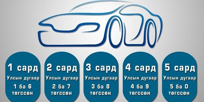 Автомашины татвар, төлбөрийг цахимаар төлөх боломжтой