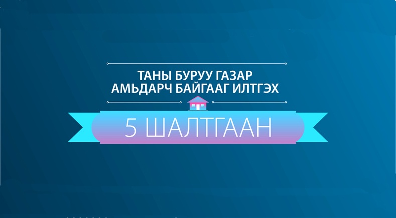 Таны буруу газар амьдарч байгааг илтгэх 5 шалтгаан